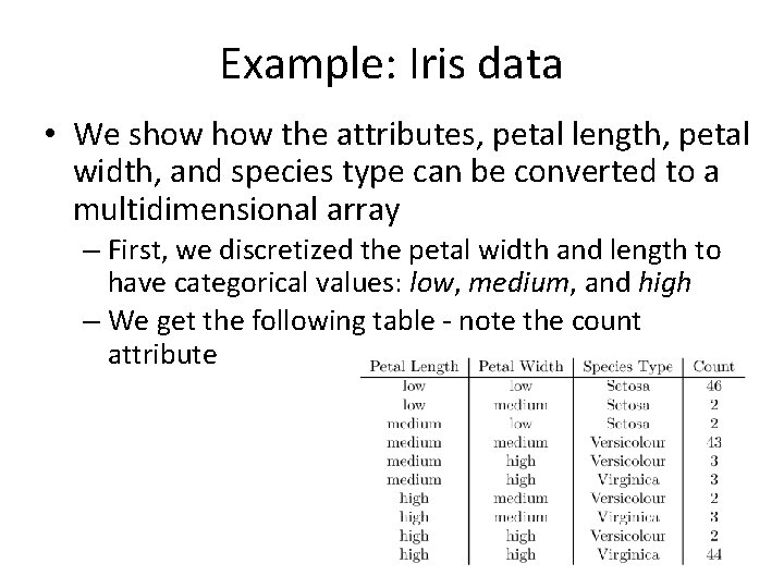 Example: Iris data • We show the attributes, petal length, petal width, and species