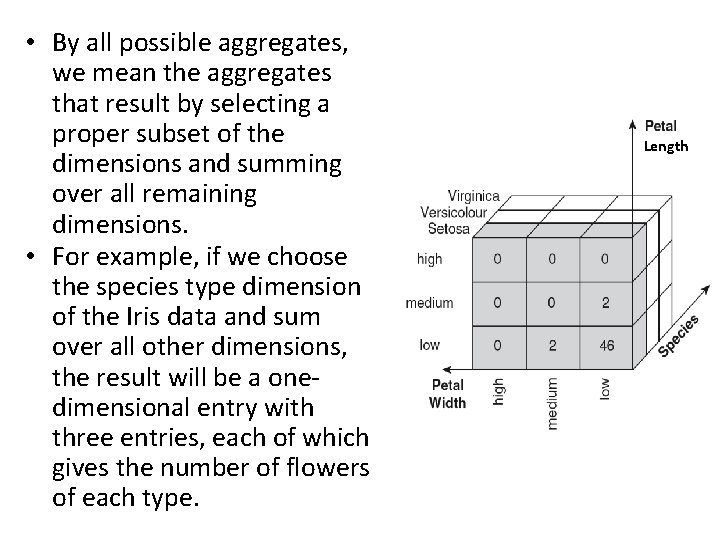  • By all possible aggregates, we mean the aggregates that result by selecting