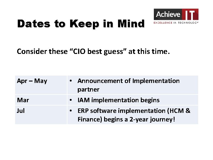 Dates to Keep in Mind Consider these “CIO best guess” at this time. Apr
