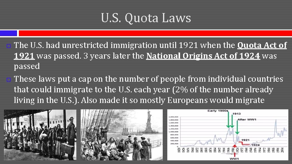 U. S. Quota Laws The U. S. had unrestricted immigration until 1921 when the U. S. Quota Laws The U. S. had unrestricted immigration until 1921 when the