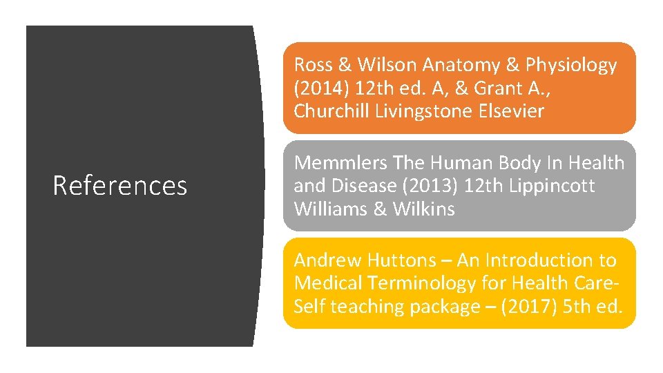 Ross & Wilson Anatomy & Physiology (2014) 12 th ed. A, & Grant A.