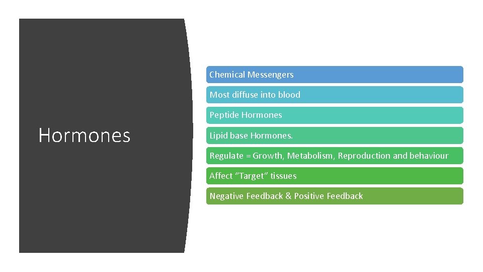 Chemical Messengers Most diffuse into blood Peptide Hormones Lipid base Hormones. Regulate = Growth,