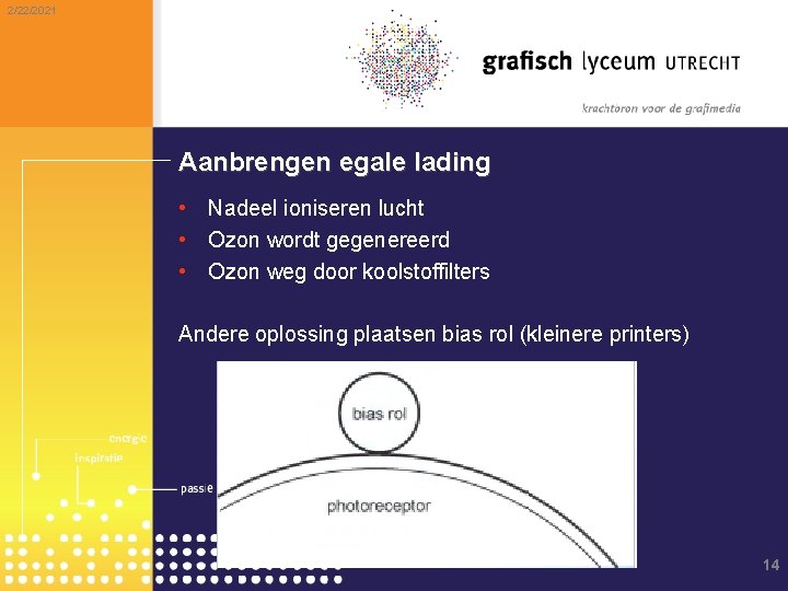 2/22/2021 Aanbrengen egale lading • Nadeel ioniseren lucht • Ozon wordt gegenereerd • Ozon