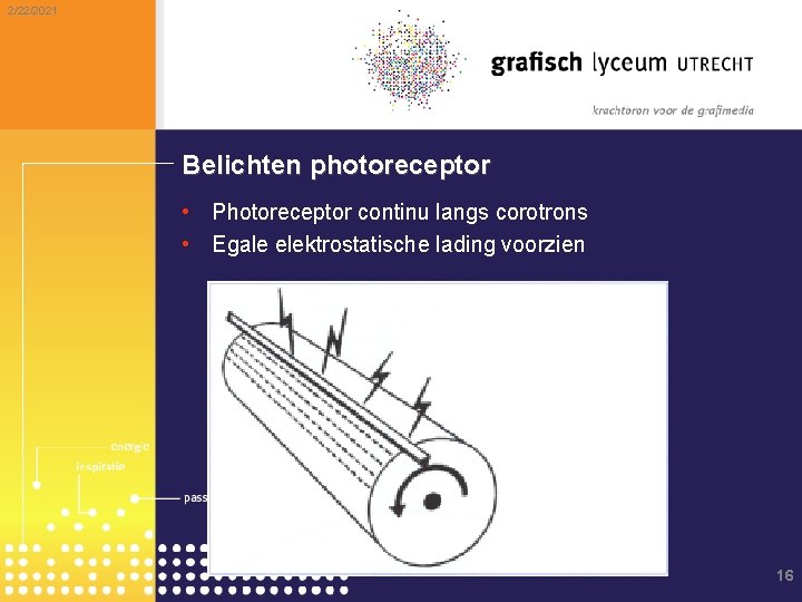 2/22/2021 Belichten photoreceptor • Photoreceptor continu langs corotrons • Egale elektrostatische lading voorzien 16
