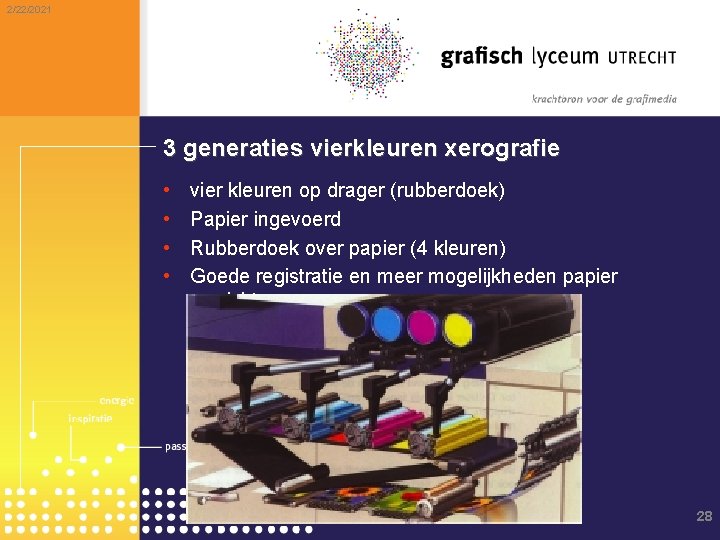 2/22/2021 3 generaties vierkleuren xerografie • • vier kleuren op drager (rubberdoek) Papier ingevoerd