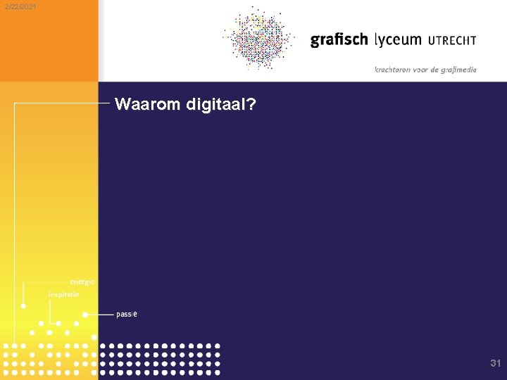 2/22/2021 Waarom digitaal? 31 