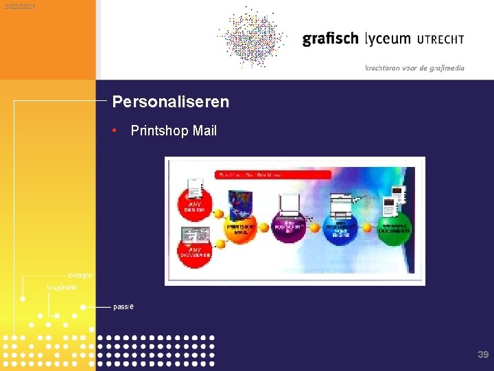 2/22/2021 Personaliseren • Printshop Mail 39 