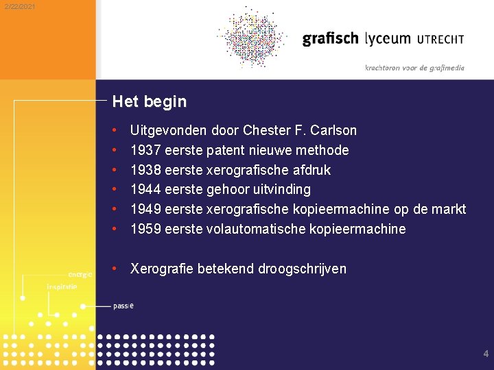 2/22/2021 Het begin • • • Uitgevonden door Chester F. Carlson 1937 eerste patent