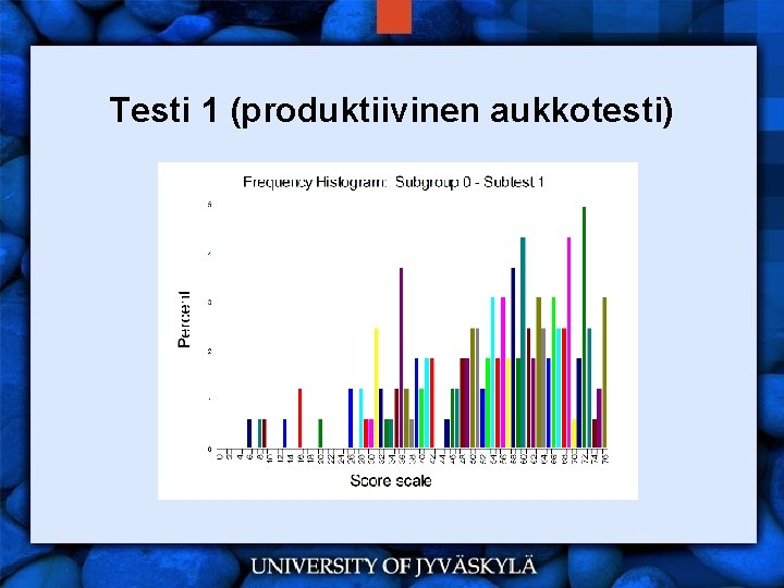 Testi 1 (produktiivinen aukkotesti) 