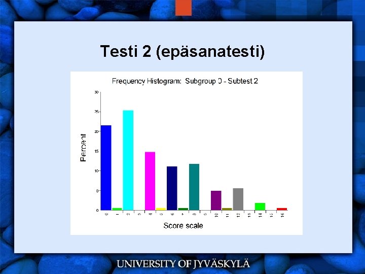 Testi 2 (epäsanatesti) 