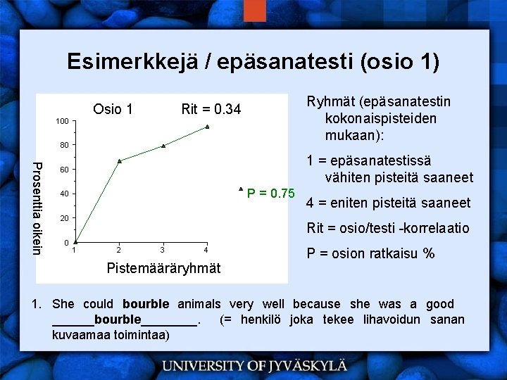 Esimerkkejä / epäsanatesti (osio 1) Osio 1 100 Ryhmät (epäsanatestin kokonaispisteiden mukaan): Rit =