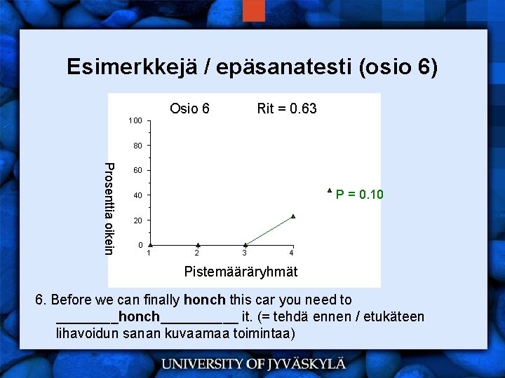 Esimerkkejä / epäsanatesti (osio 6) Osio 6 100 Rit = 0. 63 80 Prosenttia