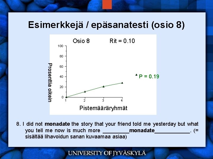 Esimerkkejä / epäsanatesti (osio 8) Osio 8 100 Rit = 0. 10 80 Prosenttia