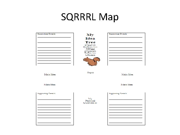 SQRRRL Map SQRRRL Map