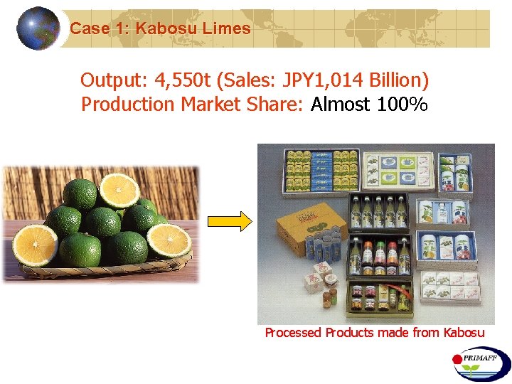 Case 1: Kabosu Limes Output: 4, 550 t (Sales: JPY 1, 014 Billion) Production