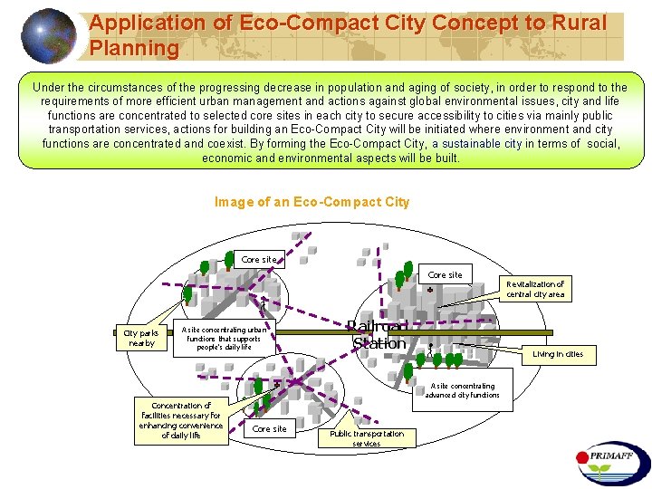 Application of Eco-Compact City Concept to Rural Planning Under the circumstances of the progressing