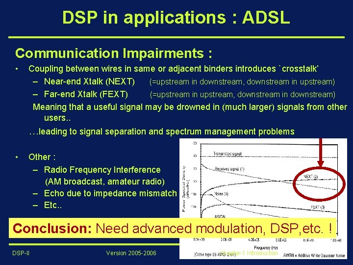 DSP in applications : ADSL Communication Impairments : • Coupling between wires in same
