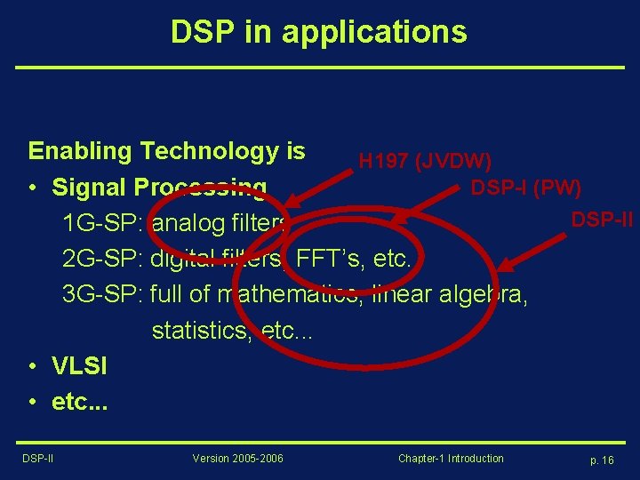 DSP in applications Enabling Technology is H 197 (JVDW) DSP-I (PW) • Signal Processing