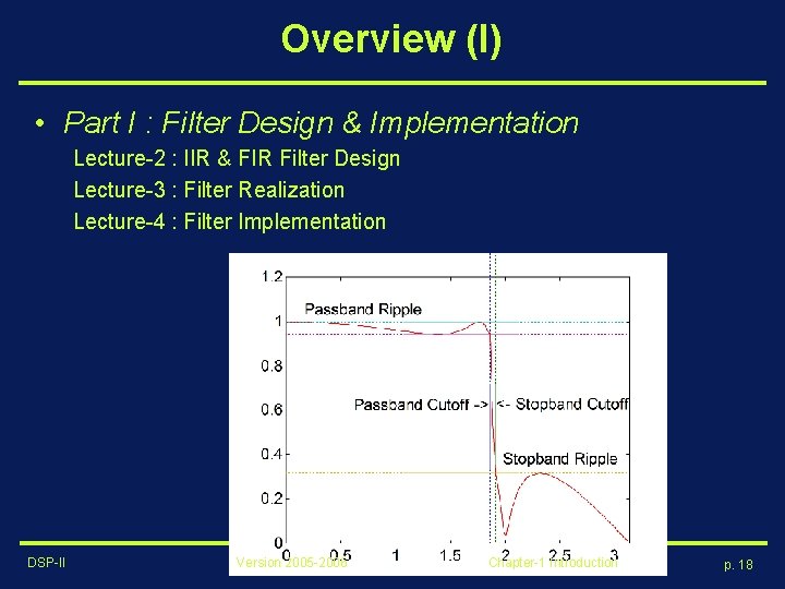 Overview (I) • Part I : Filter Design & Implementation Lecture-2 : IIR &