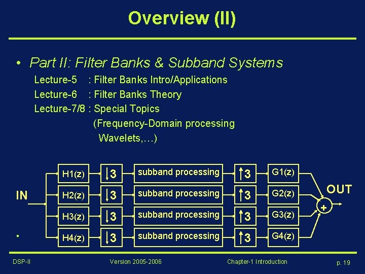 Overview (II) • Part II: Filter Banks & Subband Systems Lecture-5 : Filter Banks