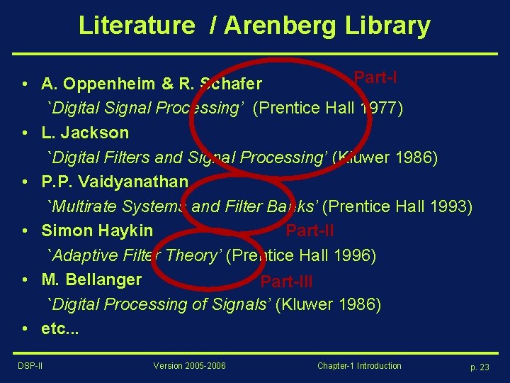 Literature / Arenberg Library Part-I • A. Oppenheim & R. Schafer `Digital Signal Processing’