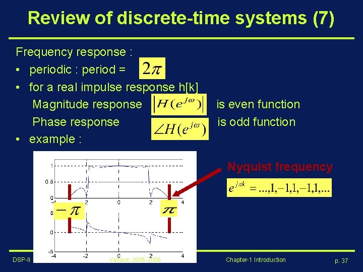 Review of discrete-time systems (7) Frequency response : • periodic : period = •
