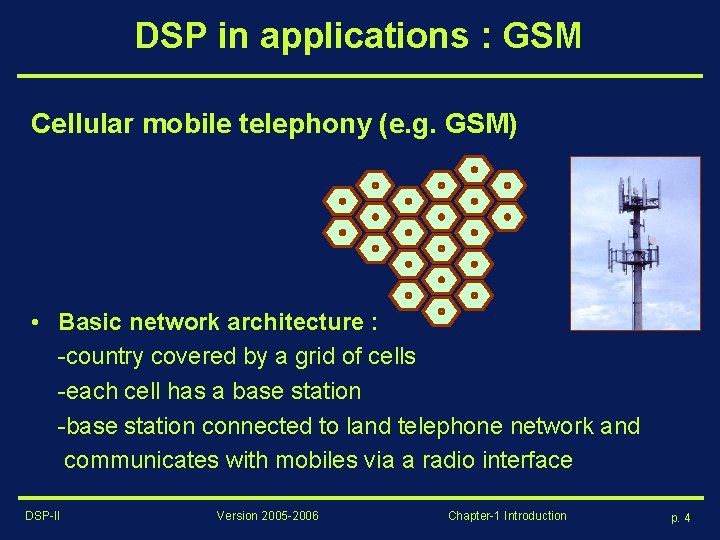 DSP in applications : GSM Cellular mobile telephony (e. g. GSM) • Basic network