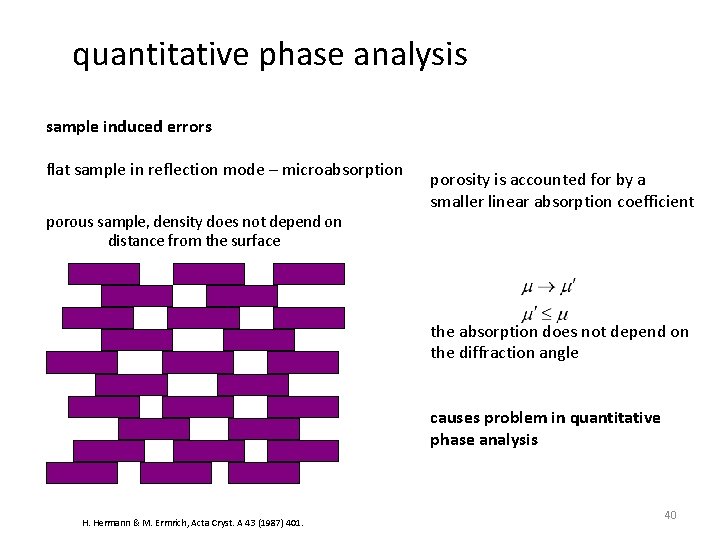 quantitative phase analysis sample induced errors flat sample in reflection mode – microabsorption porous