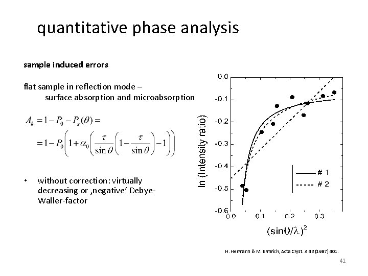 quantitative phase analysis sample induced errors flat sample in reflection mode – surface absorption