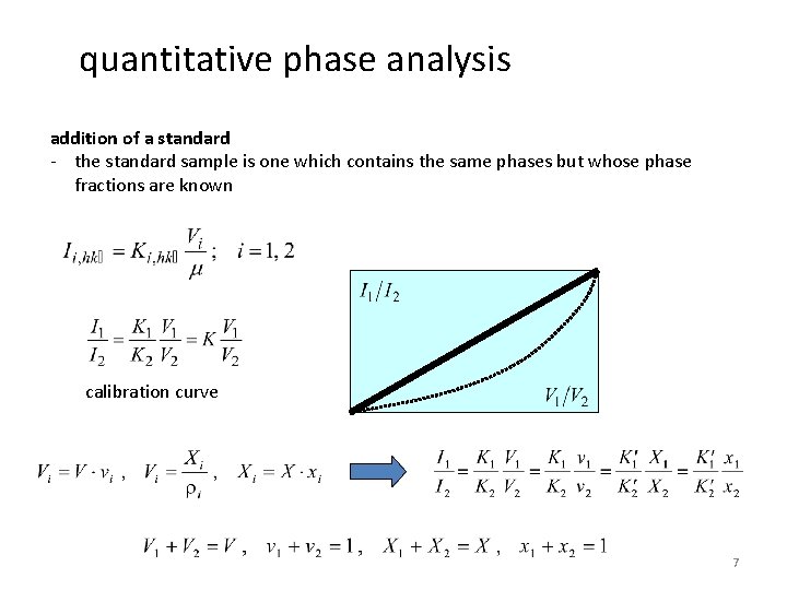 quantitative phase analysis addition of a standard - the standard sample is one which