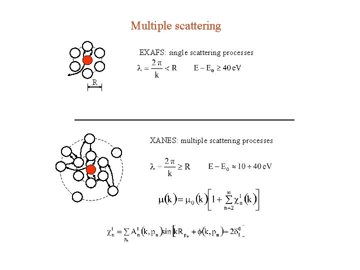 Multiple scattering EXAFS: single scattering processes R XANES: multiple scattering processes 