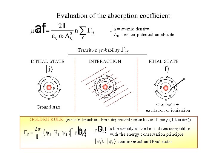 Evaluation of the absorption coefficient n = atomic density A 0 = vector potential
