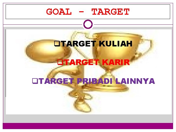 GOAL - TARGET q. TARGET KULIAH q. TARGET KARIR q. TARGET PRIBADI LAINNYA 