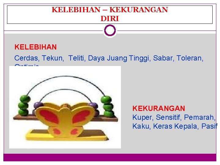 KELEBIHAN – KEKURANGAN DIRI KELEBIHAN Cerdas, Tekun, Teliti, Daya Juang Tinggi, Sabar, Toleran, Optimis