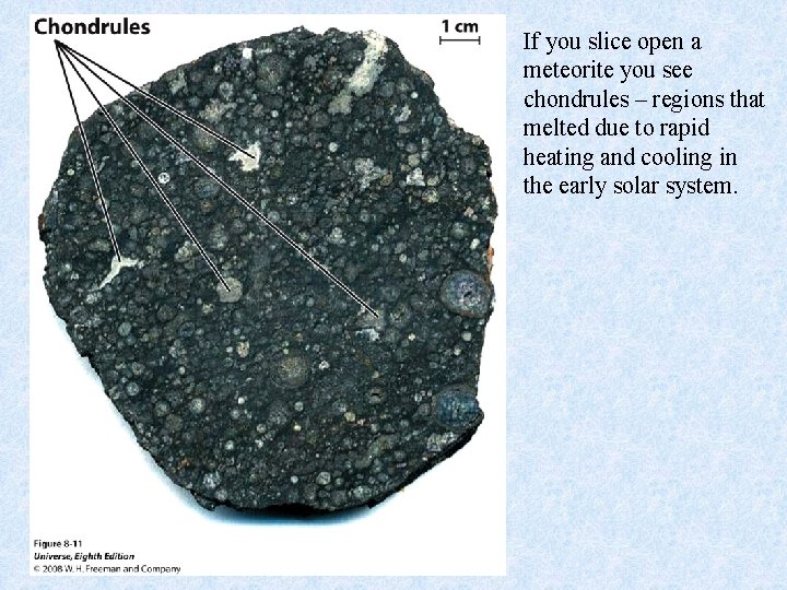 If you slice open a meteorite you see chondrules – regions that melted due