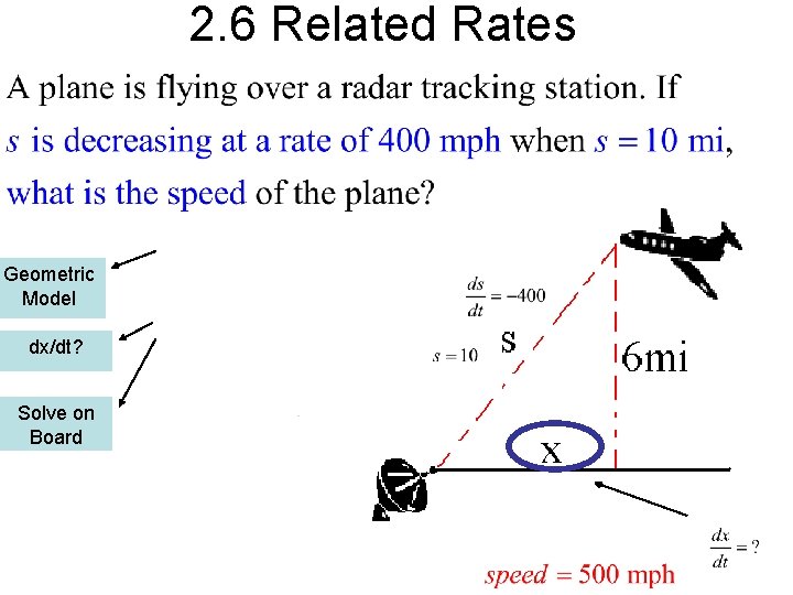 2. 6 Related Rates Geometric Model dx/dt? Solve on Board 