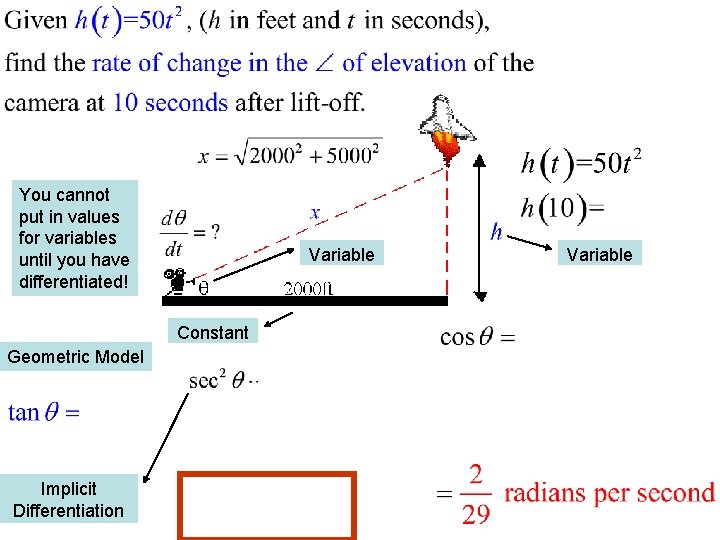 You cannot put in values for variables until you have differentiated! Variable Constant Geometric