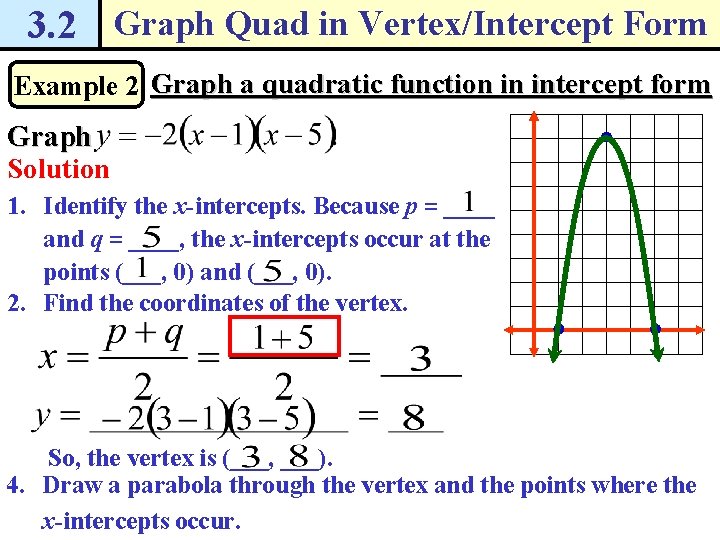 3. 2 Graph Quad in Vertex/Intercept Form Example 2 Graph a quadratic function in