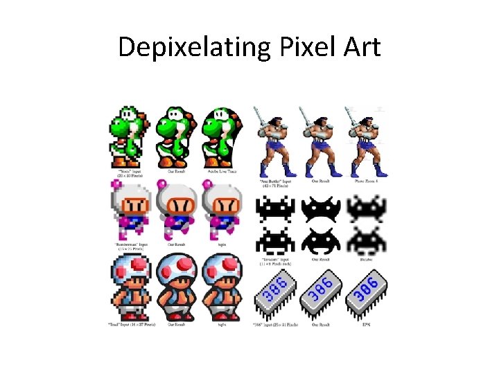 Depixelating Pixel Art 