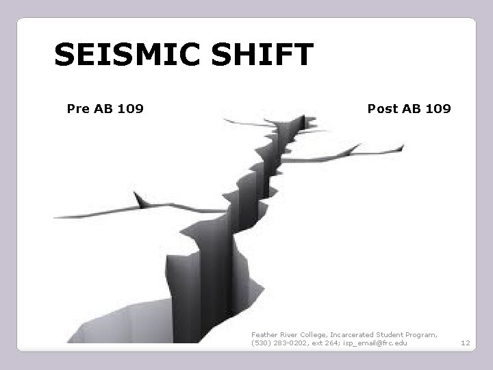 SEISMIC SHIFT Pre AB 109 Post AB 109 Feather River College, Incarcerated Student Program,