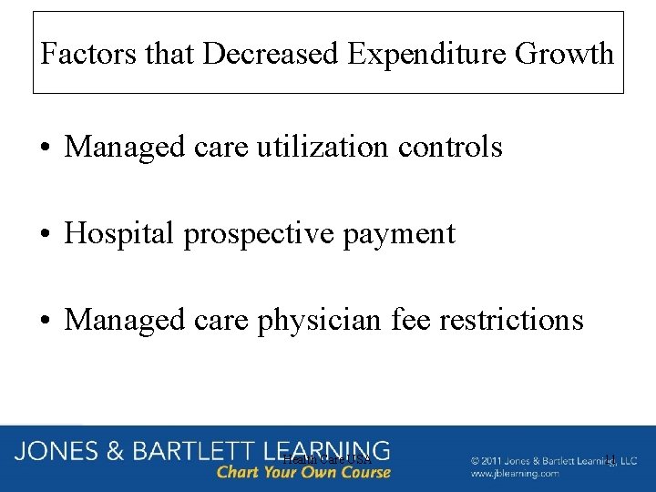Factors that Decreased Expenditure Growth • Managed care utilization controls • Hospital prospective payment