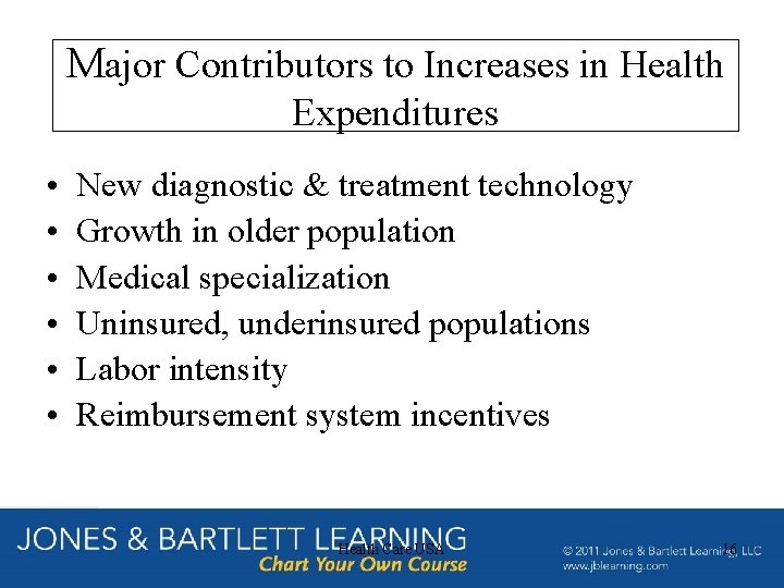 Major Contributors to Increases in Health Expenditures • • • New diagnostic & treatment