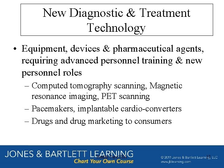 New Diagnostic & Treatment Technology • Equipment, devices & pharmaceutical agents, requiring advanced personnel