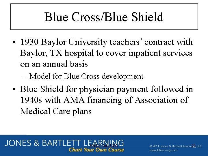 Blue Cross/Blue Shield • 1930 Baylor University teachers’ contract with Baylor, TX hospital to