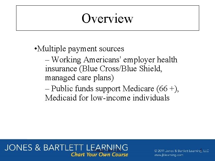 Overview • Multiple payment sources – Working Americans’ employer health insurance (Blue Cross/Blue Shield,
