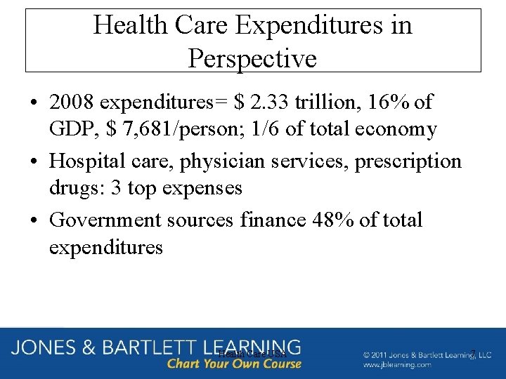 Health Care Expenditures in Perspective • 2008 expenditures= $ 2. 33 trillion, 16% of
