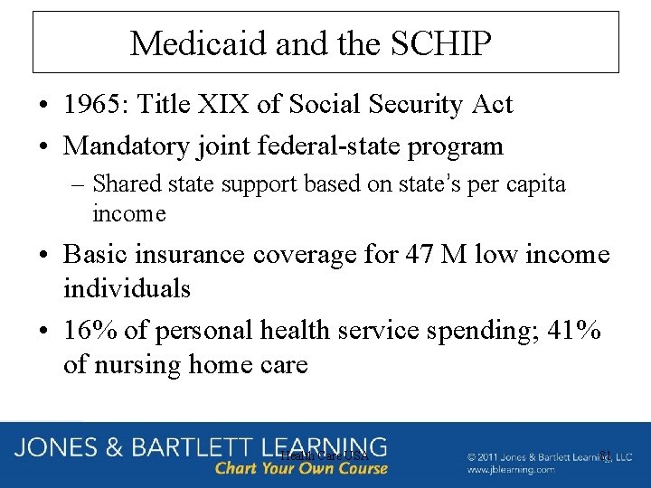 Medicaid and the SCHIP • 1965: Title XIX of Social Security Act • Mandatory