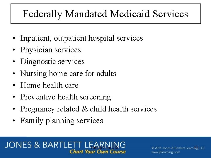 Federally Mandated Medicaid Services • • Inpatient, outpatient hospital services Physician services Diagnostic services