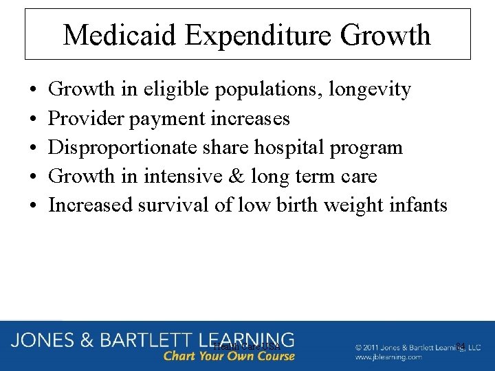 Medicaid Expenditure Growth • • • Growth in eligible populations, longevity Provider payment increases