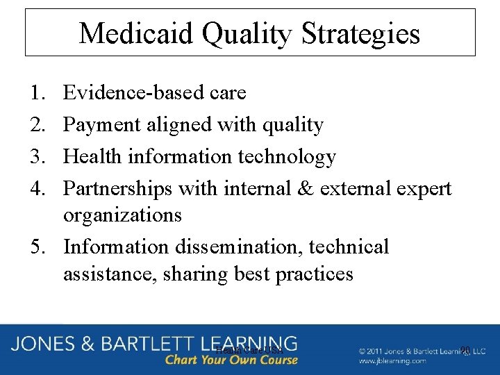 Medicaid Quality Strategies 1. 2. 3. 4. Evidence-based care Payment aligned with quality Health